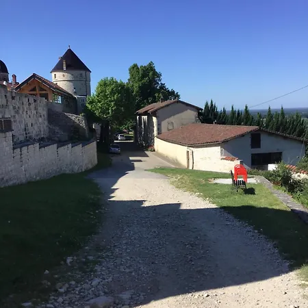 D Lucye Nocleg ze śniadaniem